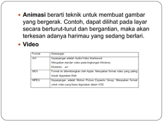  Animasi berarti teknik untuk membuat gambar
yang bergerak. Contoh, dapat dilihat pada layar
secara berturut-turut dan bergantian, maka akan
terkesan adanya harimau yang sedang berlari.
 Video
 