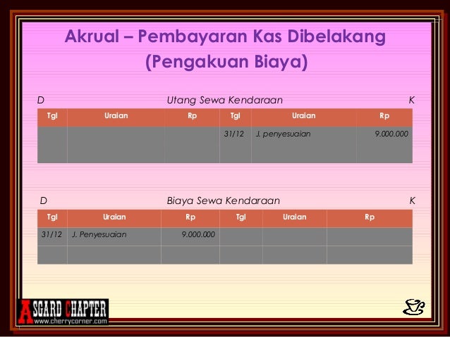 Ppt bab 10 jurnal penyesuaian