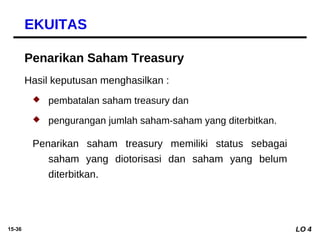 15-36
Penarikan Saham Treasury
Hasil keputusan menghasilkan :
 pembatalan saham treasury dan
 pengurangan jumlah saham-s...