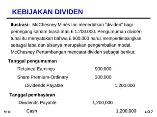 15-52
Ilustrasi: McChesney Mines Inc menerbitkan "dividen" bagi
pemegang saham biasa atas £ 1.200.000. Pengumuman dividen
...