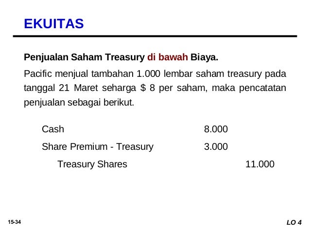 Akuntansi Keuangan 2 Ekuitas