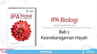 IPA Biologi
UNTUK SMA/MA KELAS X
Bab 1
Keanekaragaman Hayati
 