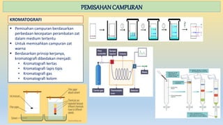 PEMISAHANCAMPURAN
KROMATOGRAFI
 Pemisahan campuran berdasarkan
perbedaan kecepatan perambatan zat
dalam medium tertentu
 Untuk memisahkan campuran zat
warna
 Berdasarkan prinsip kerjanya,
kromatografi dibedakan menjadi:
• Kromatografi kertas
• Kromatografi lapis tipis
• Kromatografi gas
• Kromatografi kolom
 
