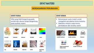 SIFAT MATERI
SIFAT FISIKA
Sifat yang tidak bergantung pada
jumlah dan ukuran tetapi bergantung
pada kualitas materi.
SIFAT KIMIA
 Kemampuan suatu materi untuk
mengalami perubahan kimia tertentu
 Diketahui melalui reaksi kimia,
pembakaran dan struktur atom
BERDASARKAN PERUBAHAN
 