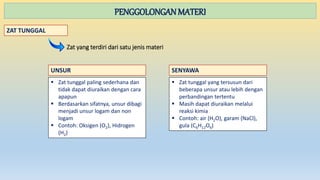 PENGGOLONGANMATERI
ZAT TUNGGAL
Zat yang terdiri dari satu jenis materi
UNSUR
 Zat tunggal paling sederhana dan
tidak dapat diuraikan dengan cara
apapun
 Berdasarkan sifatnya, unsur dibagi
menjadi unsur logam dan non
logam
 Contoh: Oksigen (O2), Hidrogen
(H2)
SENYAWA
 Zat tunggal yang tersusun dari
beberapa unsur atau lebih dengan
perbandingan tertentu
 Masih dapat diuraikan melalui
reaksi kimia
 Contoh: air (H2O), garam (NaCl),
gula (C6H12O6)
 