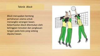 Teknik Block
Block merupakan benteng
pertahanan utama untuk
menangkis serangan lawan.
Keberhasilan block ditentukan oleh
ketinggian loncatan dan jangkauan
tangan pada bola yang sedang
dipukul lawan.
 