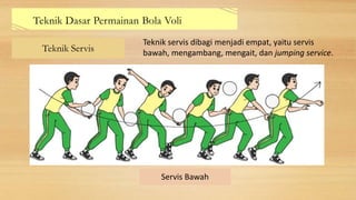 Teknik Servis
Teknik Dasar Permainan Bola Voli
Teknik servis dibagi menjadi empat, yaitu servis
bawah, mengambang, mengait, dan jumping service.
Servis Bawah
 