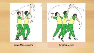 Servis Mengambang Jumping service
 
