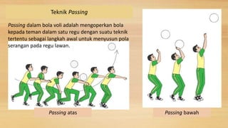 Teknik Passing
Passing dalam bola voli adalah mengoperkan bola
kepada teman dalam satu regu dengan suatu teknik
tertentu sebagai langkah awal untuk menyusun pola
serangan pada regu lawan.
Passing atas Passing bawah
 