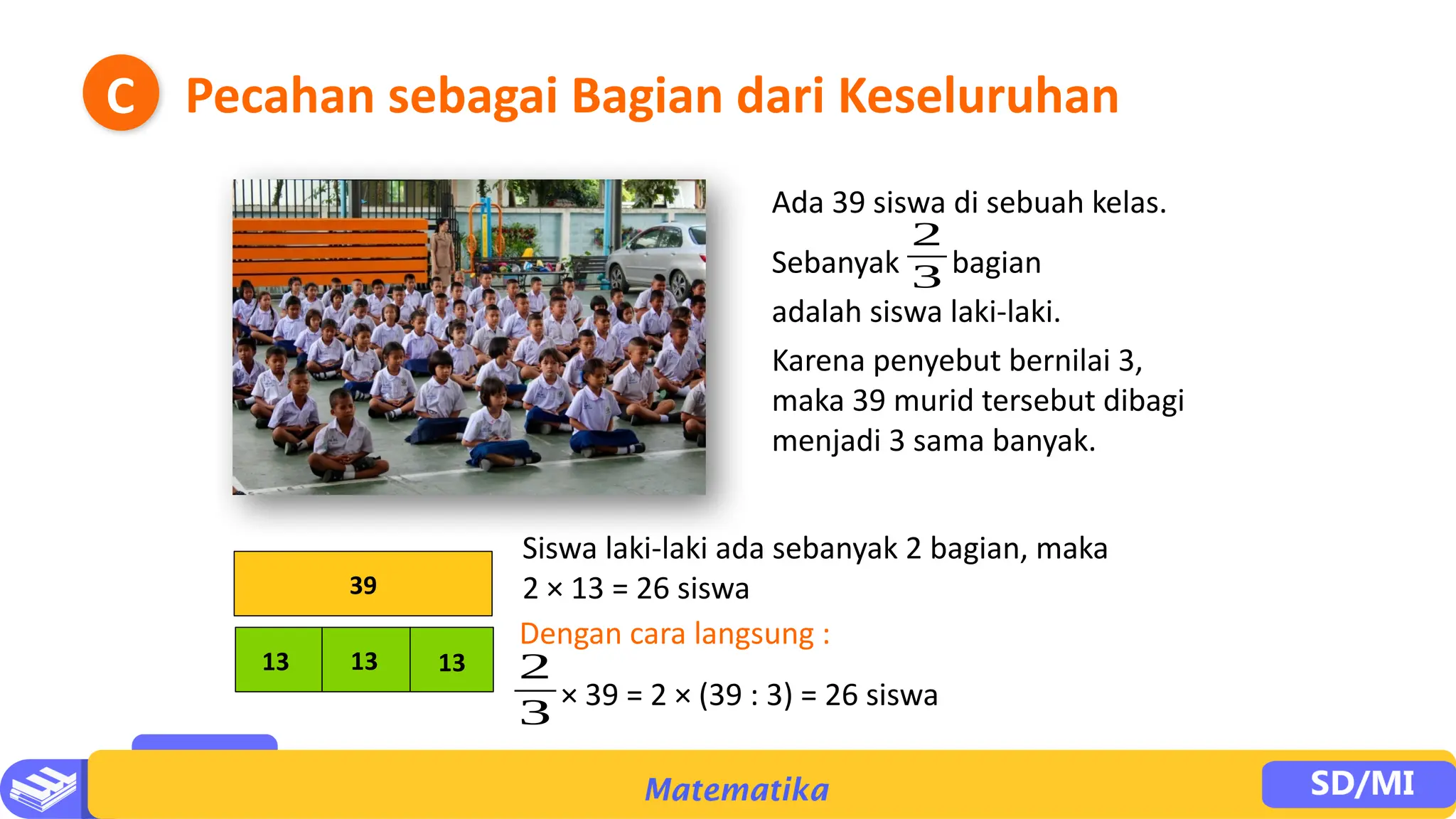 PPT Bab 2 bilangan Pecahan kelas 4 sekolah dasar.pptx