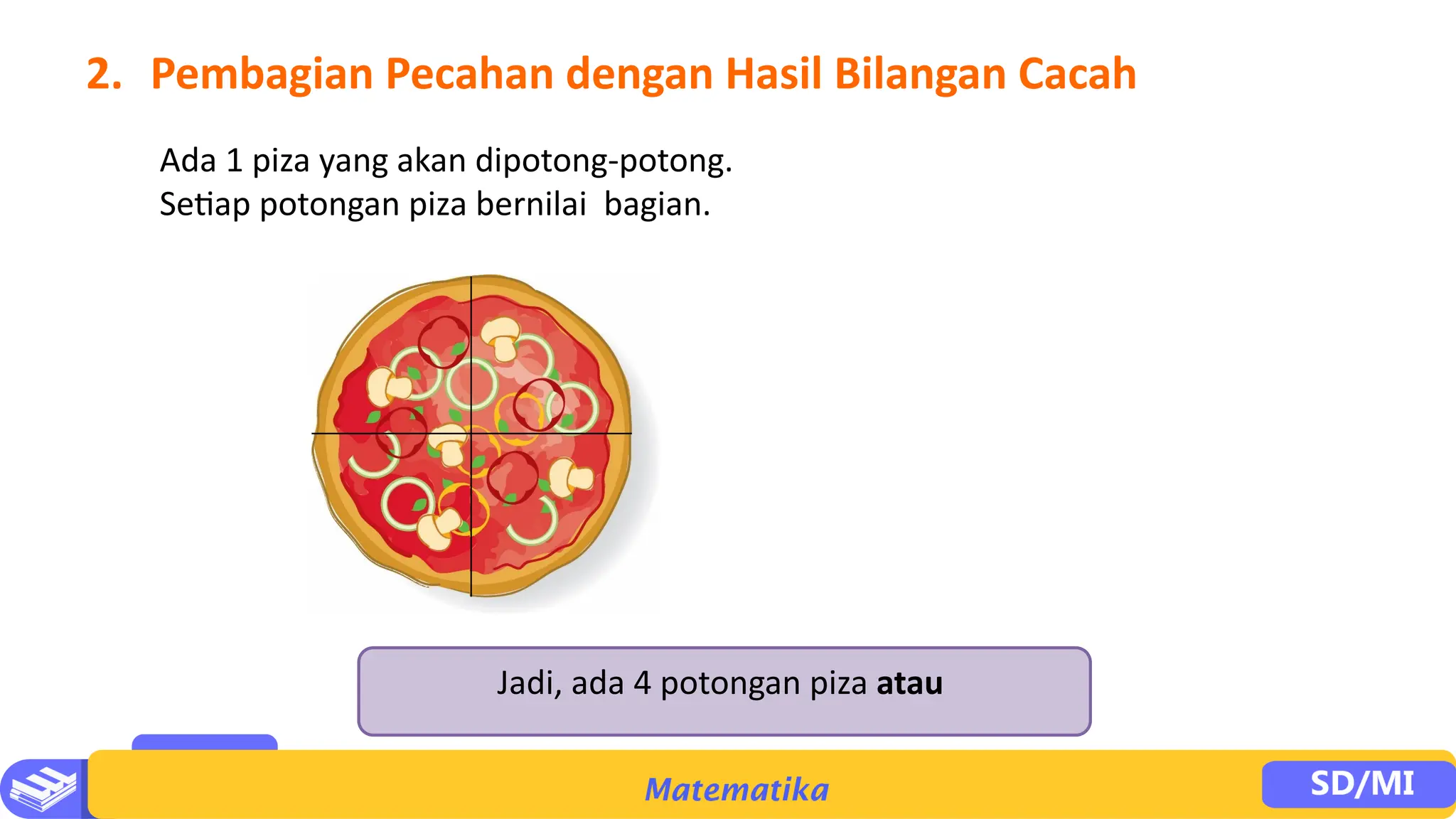 PPT Bab 2 bilangan Pecahan kelas 4 sekolah dasar.pptx