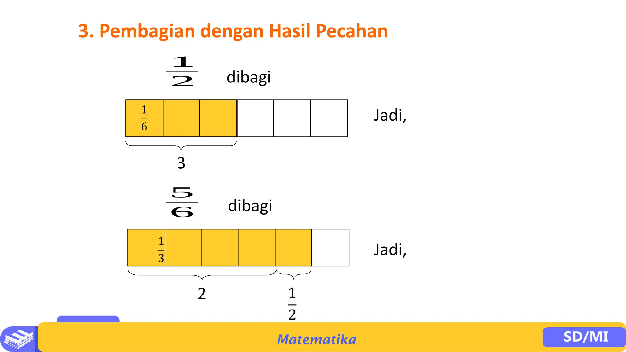 PPT Bab 2 bilangan Pecahan kelas 4 sekolah dasar.pptx
