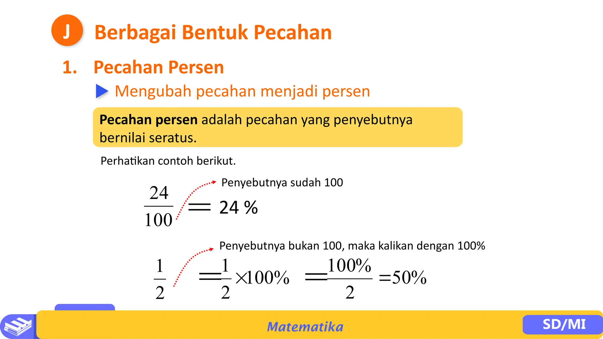PPT Bab 2 bilangan Pecahan kelas 4 sekolah dasar.pptx