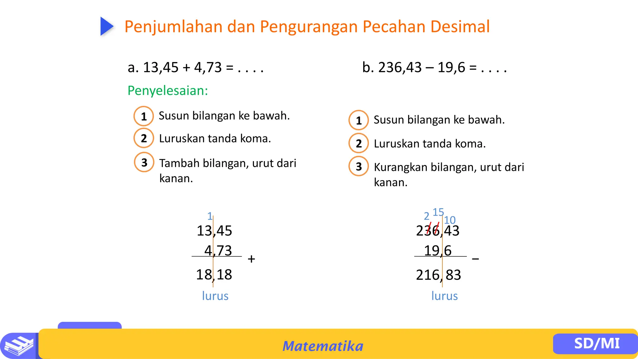 PPT Bab 2 bilangan Pecahan kelas 4 sekolah dasar.pptx