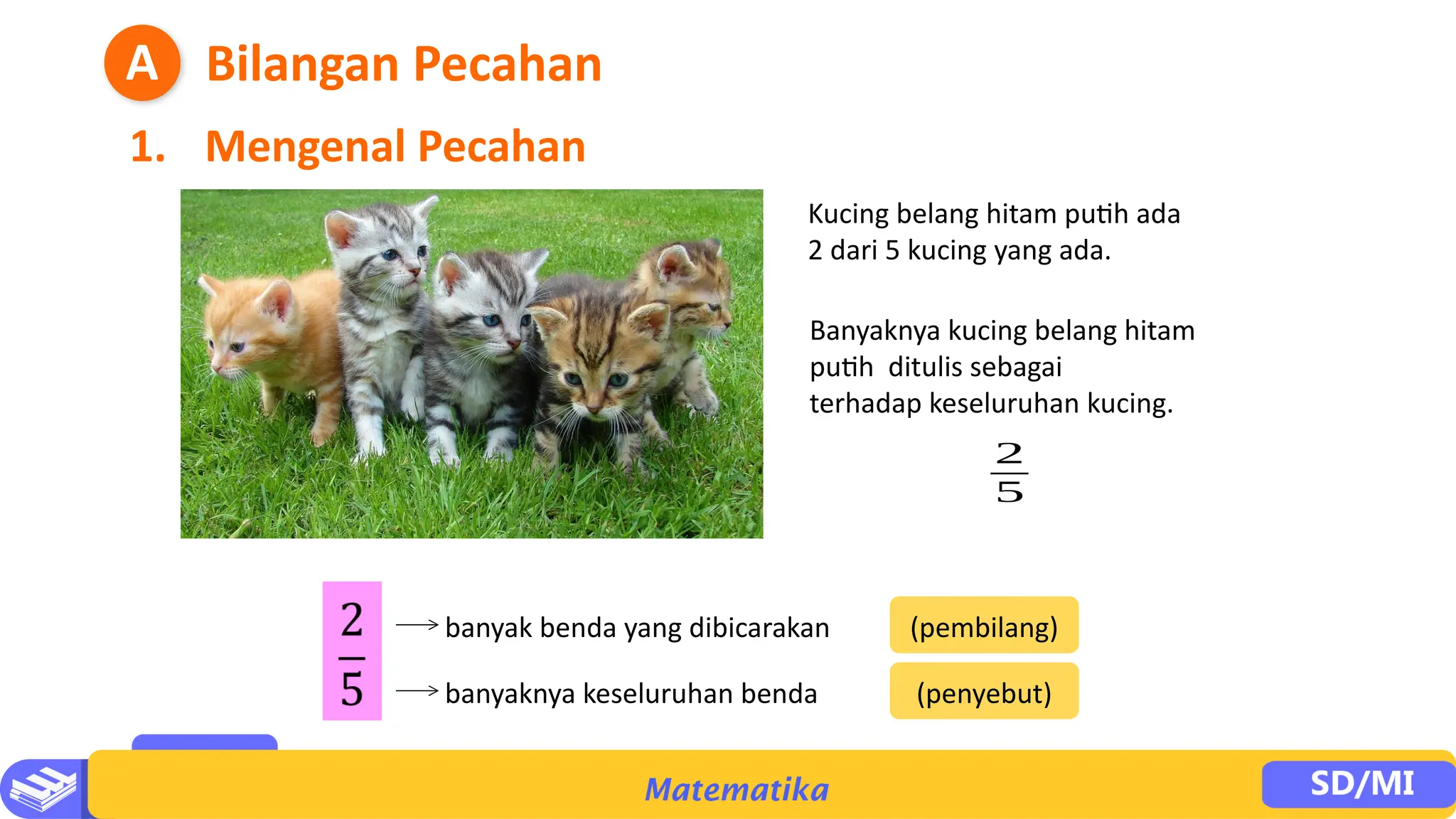 PPT Bab 2 bilangan Pecahan kelas 4 sekolah dasar.pptx