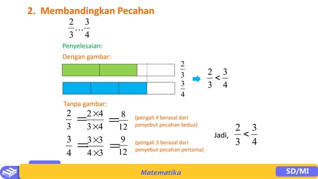 PPT Bab 2 bilangan Pecahan kelas 4 sekolah dasar.pptx