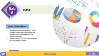 PPT BAB 6 Kelas 4 materi pembelajaran Matematika.pptx
