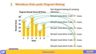 PPT BAB 6 Kelas 4 materi pembelajaran Matematika.pptx