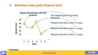 PPT BAB 6 Kelas 4 materi pembelajaran Matematika.pptx