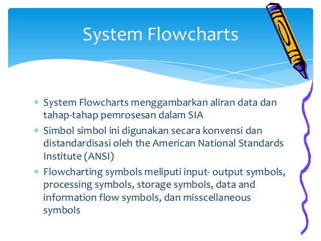 Ppt bab 6 sia ii translate Teknik Dokumentasi dan 