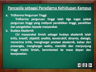 PANCASILA SEBAGAI PARADIGMA KEHIDUPAN DALAM MASYARAKAT BERBANGSA DAN ...