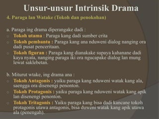 Unsur-unsur Intrinsik Drama
5. Amanat
yaiku pesen moral kang disampekake penulis naskah
drama kanggo para penonton.
 Lata...