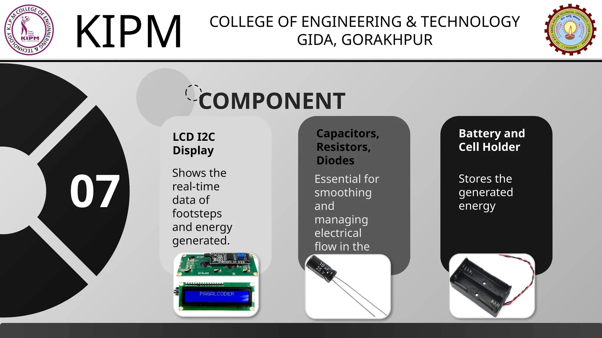 KIPM COLLEGE OF ENGINEERING & TECHNOLOGY
GIDA, GORAKHPUR
COMPONENT
Shows the
real-time
data of
footsteps
and energy
generated.
LCD I2C
Display
Essential for
smoothing
and
managing
electrical
flow in the
circuit.
Capacitors,
Resistors,
Diodes
Stores the
generated
energy
Battery and
Cell Holder
07
 