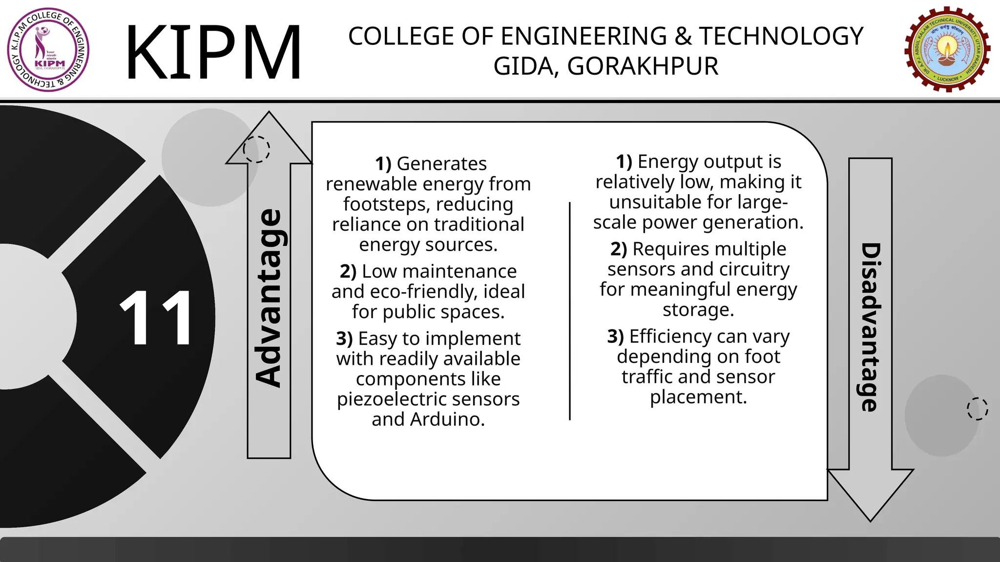 Footstep power generation using piezoelectirc sensor and arduino.pptx