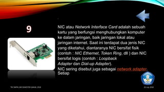 BAHAN AJAR TIK KELAS VII GANJIL | PPTX