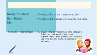 : Membaca bersuara (membaca teks)
: Membaca teks untuk diri sendiri dan oran
Kompetensi Dasar
Hasil Belajar
lain
 