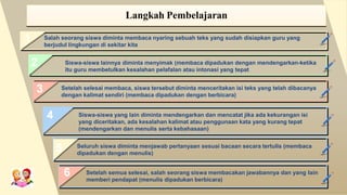 1
2
3
4
Salah seorang siswa diminta membaca nyaring sebuah teks yang sudah disiapkan guru yang
berjudul lingkungan di sekitar kita
Siswa-siswa lainnya diminta menyimak (membaca dipadukan dengan mendengarkan-ketika
itu guru membetulkan kesalahan pelafalan atau intonasi yang tepat
Setelah selesai membaca, siswa tersebut diminta menceritakan isi teks yang telah dibacanya
dengan kalimat sendiri (membaca dipadukan dengan berbicara)
Siswa-siswa yang lain diminta mendengarkan dan mencatat jika ada kekurangan isi
yang diceritakan, ada kesalahan kalimat atau penggunaan kata yang kurang tepat
(mendengarkan dan menulis serta kebahasaan)
Langkah Pembelajaran
5 Seluruh siswa diminta menjawab pertanyaan sesuai bacaan secara tertulis (membaca
dipadukan dengan menulis)
Setelah semua selesai, salah seorang siswa membacakan jawabannya dan yang lain
memberi pendapat (menulis dipadukan berbicara)
6
 