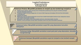 2
1 Pertemuan Pertama: Menyelidiki perubahan air menjadi uap dan kembali lagi menjadi air
Pertemuan kedua: Menyelidiki perubahan wujud lilin yang dipanaskan kemudian
didinginkan
Langkah Pembelajaran:
Pengorganisasian:
Kelompok Kecil
3 Pertemuan ketiga: Menyelidiki perubahan wujud gula pasir yang dipanaskan, kemudian
mengkristal lagi
a. Setelah semua selesai, salah seorang siswa membacakan jawabannya dan yang lain memberi pendapat
(menulis dipadukan berbicara)
b. Penjelasan singkat tentang penggunaan air (secara tidak langsung menangkap informasi lisan-ketrampilan
mendengarkan)
c. Kegiatan percobaan
d. Melaporkan hasil percobaan(melaporkan secara lisan-melatih keterampilan berbicara atau melaporkan secara
tulis-melatih keterampilan menulis)
e. Menyiapkan hasil kegiatan (lisan-keterampilan berbicara; tulis-keterampilan menulis)
f. Memberi contoh penerapan konsep dalam kehidupan sehari-hari (lisan-ketrampilan berbicara)
4 Pertemuan keempat: Menyelidiki perubahan wujud air menjadi es dan kembali menjadi
air
 