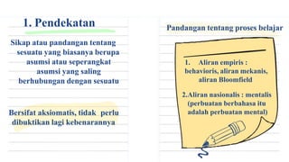 1. Pendekatan Pandangan tentang proses belajar
Sikap atau pandangan tentang
sesuatu yang biasanya berupa
asumsi atau seperangkat
asumsi yang saling
berhubungan dengan sesuatu
Bersifat aksiomatis, tidak perlu
dibuktikan lagi kebenarannya
1. Aliran empiris :
behavioris, aliran mekanis,
aliran Bloomfield
2.Aliran nasionalis : mentalis
(perbuatan berbahasa itu
adalah perbuatan mental)
 