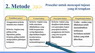 2. Metode Prosedur untuk mencapai tujuan
yang di tetapkan
Menggunakan prinsip
alamiah atau random
Kriteria : bagian yang
paling sering
digunakan, paling
berguna, paling mudah
mengerjakan, gabungan
ketiganya
Pemilihan materi
Kriteria : bagian yang
lebih sederhana
didahulukan, yang
lebih berguna dan
sering digunakan,
diperhatikan tingkat
kesukarannya,
diperhatikan
kesinambungannya
Urutan bahan
Kriteria : bahan yang
disajikan lebih dahulu,
cara penyajian, kapan
penyajian kosakata,
penggunaan alat bantu
yang relevan perlu
diperhatikan
Penyajian bahan
Usaha – usaha yang
dilakukan untuk
menumbuhkan
kebiasaan
berbahasa melalui
bahan yang telah
diberikan
Pengulangan bahan
 