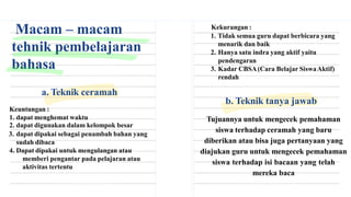 Macam – macam
tehnik pembelajaran
bahasa
a. Teknik ceramah
Keuntungan :
1. dapat menghemat waktu
2. dapat digunakan dalam kelompok besar
3. dapat dipakai sebagai penambah bahan yang
sudah dibaca
4. Dapat dipakai untuk mengulangan atau
memberi pengantar pada pelajaran atau
aktivitas tertentu
Kekurangan :
1. Tidak semua guru dapat berbicara yang
menarik dan baik
2. Hanya satu indra yang aktif yaitu
pendengaran
3. Kadar CBSA(Cara Belajar SiswaAktif)
rendah
b. Teknik tanya jawab
Tujuannya untuk mengecek pemahaman
siswa terhadap ceramah yang baru
diberikan atau bisa juga pertanyaan yang
diajukan guru untuk mengecek pemahaman
siswa terhadap isi bacaan yang telah
mereka baca
 