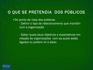 O QUE SE PRETENDIA  DOS PÚBLICOS • Do ponto de vista dos públicos: - Definir o tipo de relacionamento que mantêm com a organização - Saber quais seus objetivos e expectativas em relação às organizações  com as quais estão ligados ou podem vir a estar. 