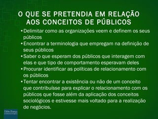 O QUE SE PRETENDIA EM RELAÇÃO AOS CONCEITOS DE PÚBLICOS • Delimitar como as organizações veem e definem os seus públicos • Encontrar a terminologia que empregam na definição de seus públicos • Saber o que esperam dos públicos que interagem com elas e que tipo de comportamento esperavam deles • Procurar identificar as políticas de relacionamento com os públicos • Tentar encontrar a existência ou não de um conceito que contribuísse para explicar o relacionamento com os públicos que fosse além da aplicação dos conceitos sociológicos e estivesse mais voltado para a realização de negócios. 