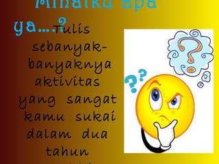 Minatku apa
ya….?Tulis
sebanyak-
banyaknya
aktivitas
yang sangat
kamu sukai
dalam dua
tahun
 