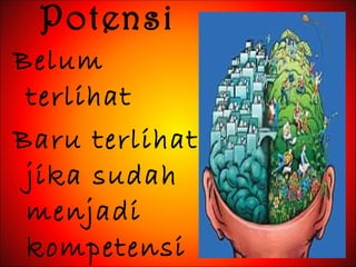 Potensi
Belum
terlihat
Baru terlihat
jika sudah
menjadi
kompetensi
 