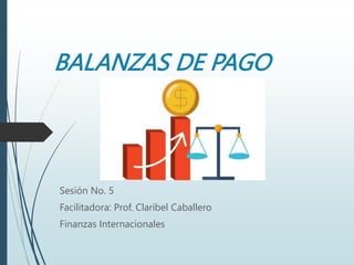 BALANZAS DE PAGO
Sesión No. 5
Facilitadora: Prof. Claribel Caballero
Finanzas Internacionales
 