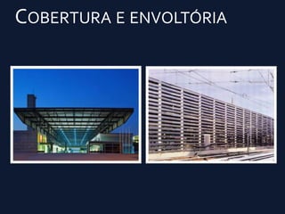 Cobertura e envoltória