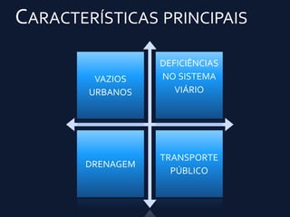 Características principais