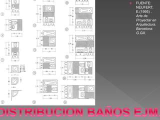  FUENTE:
NEUFERT,
E.(1995) .
Arte de
Proyectar en
Arquitectura.
Barcelona:
G.Gili.
 