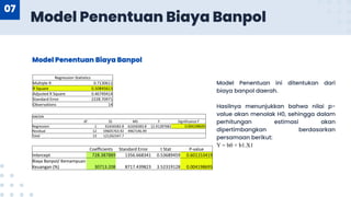 PPT BANPOL OKT.pptx