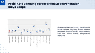 PPT BANPOL OKT.pptx