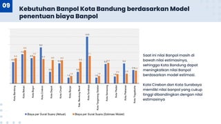 PPT BANPOL OKT.pptx