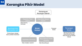 PPT BANPOL OKT.pptx