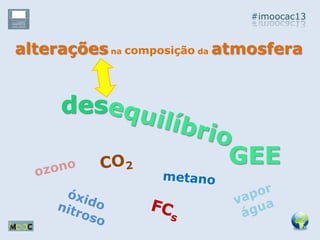 #imoocac13
alterações na composição da atmosfera
des
GEE
 