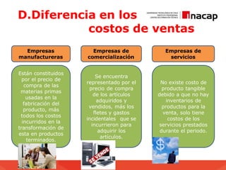 D.Diferencia en los
costos de ventas
Están constituidos
por el precio de
compra de las
materias primas
usadas en la
fabricación del
producto, más
todos los costos
incurridos en la
transformación de
esta en productos
terminados.
Se encuentra
representado por el
precio de compra
de los artículos
adquiridos y
vendidos, más los
fletes y gastos
incidentales que se
incurrieron para
adquirir los
artículos.
No existe costo de
producto tangible
debido a que no hay
inventarios de
productos para la
venta, solo tiene
costos de los
servicios prestados
durante el periodo.
Empresas de
comercialización
Empresas
manufactureras
Empresas de
servicios
 
