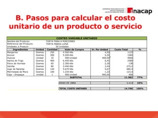 B. Pasos para calcular el costo
unitario de un producto o servicio
COSTEO VARIABLE UNITARIO
Nombre del Producto
Referencia del Producto
Unidades a Producir
TORTA PARA 8 PORCIONES
TORTA MARIA LUISA
50 Unidades
Ingredientes Unidad Cantidad Valor de Compra Vr. Por Unidad Costo Total %
Margarina Gramos 250 4.500 Kilo 4,50 1125
Azúcar Gramos 300 5.200 Kilo 5,20 1560
Huevos Unidad 10 400 Unidad 400,00 4000
Harina de Trigo Gramos 400 6.450 Kilo 6,45 2580
Polvo de Hornear Gramos 60 2.300 Kilo 2,30 138
Vainilla Gramos 80 3.440 Kilo 3,44 275,2
Jugo de Naranja Gramos 120 5.670 Kilo 5,67 680,4
Mermelada de Mora Gramos 100 1.234 Kilo 1,23 123,4
Caja - Empaque Unidad 1 900 Unidad 900,00 900
SUBTOTAL 11.382 77%
MANO DE OBRA 3.414 23%
TOTAL COSTO UNITARIO 14.796 100%
 